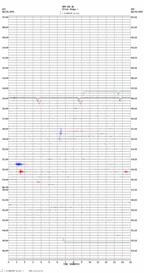 seismogram thumbnail