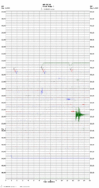 seismogram thumbnail