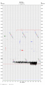 seismogram thumbnail