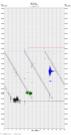 seismogram thumbnail