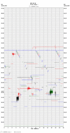 seismogram thumbnail