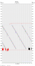 seismogram thumbnail