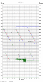 seismogram thumbnail