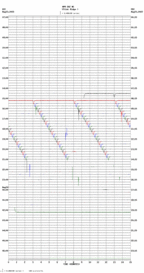 seismogram thumbnail