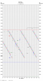 seismogram thumbnail