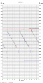 seismogram thumbnail