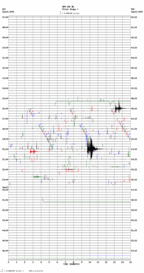 seismogram thumbnail