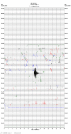 seismogram thumbnail