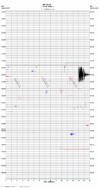 seismogram thumbnail