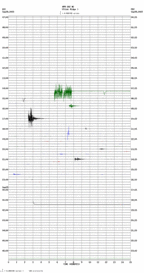 seismogram thumbnail