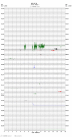 seismogram thumbnail