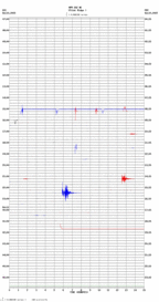 seismogram thumbnail