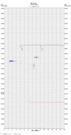 seismogram thumbnail