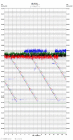 seismogram thumbnail