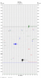 seismogram thumbnail