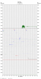 seismogram thumbnail