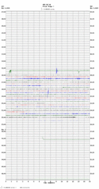 seismogram thumbnail