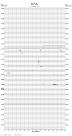 seismogram thumbnail