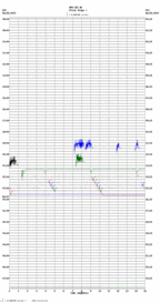 seismogram thumbnail