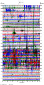 seismogram thumbnail