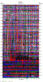 seismogram thumbnail