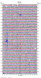 seismogram thumbnail