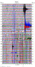 seismogram thumbnail