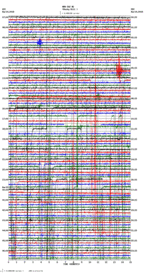 seismogram thumbnail