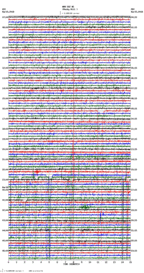 seismogram thumbnail