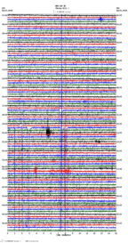 seismogram thumbnail