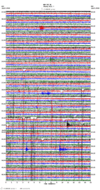 seismogram thumbnail