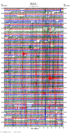 seismogram thumbnail