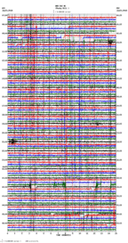 seismogram thumbnail