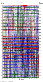 seismogram thumbnail