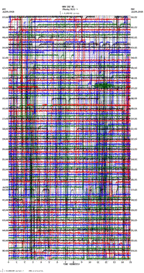 seismogram thumbnail