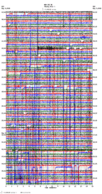 seismogram thumbnail