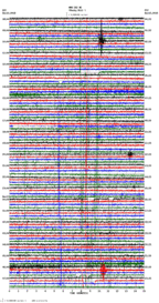 seismogram thumbnail