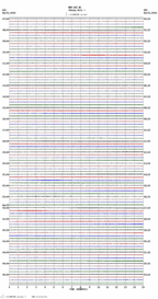 seismogram thumbnail