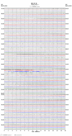 seismogram thumbnail