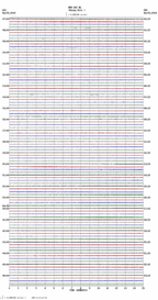 seismogram thumbnail