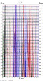 seismogram thumbnail