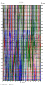 seismogram thumbnail