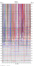 seismogram thumbnail