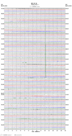 seismogram thumbnail