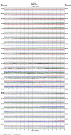 seismogram thumbnail