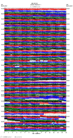 seismogram thumbnail