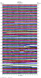 seismogram thumbnail