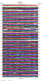 seismogram thumbnail