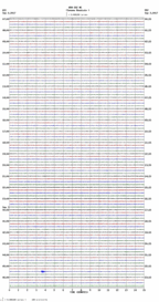 seismogram thumbnail