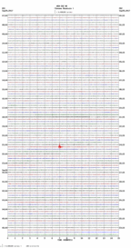 seismogram thumbnail